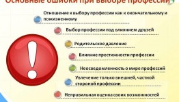 Памятка«Молодёжи в помощь выбору профессии»