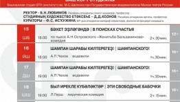 На сцене Башдрама - щепкинцы
