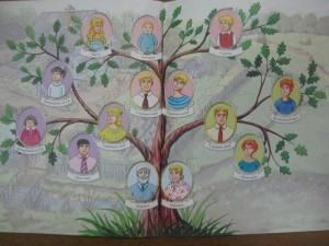 Конкурс рисунков и поделок«Древо моей родословной»