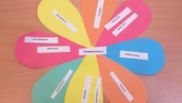 Урок терпимости и понимания «Давайте жить дружно!»