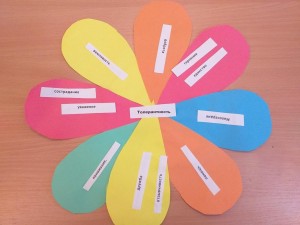 Урок терпимости и понимания «Давайте жить дружно!»