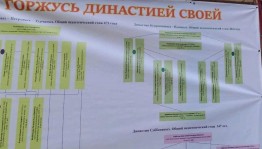 «Горжусь династией своей» творческое эссэ