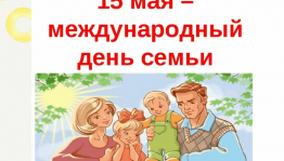 Беседа с детьми «15 мая-День Семьи»