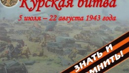 «Всё о Курской битве»