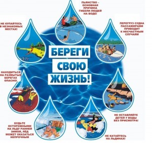 Час безопасности «Осторожно на воде»