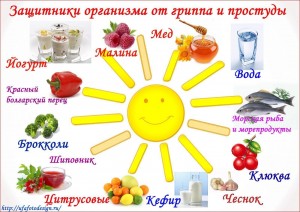 Беседа«Советы доктора АПЧХИ»
