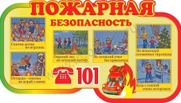 Профилактика пожара «Огонь- друг и враг человека»