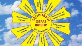 Информационно-просветительский час «Букет здоровых привычек».