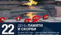 Акция «Свеча памяти»