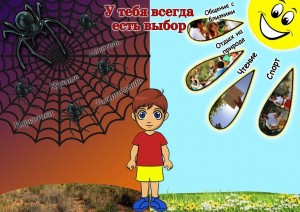 Тематическая беседа «Выбор за тобой»