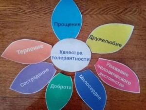 Риск-версия «Хочешь быть толерантным – будь им!»