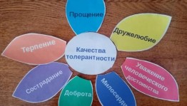 Риск-версия «Хочешь быть толерантным – будь им!»