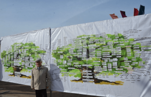 Праздник родословной прошел в Аскинском районе