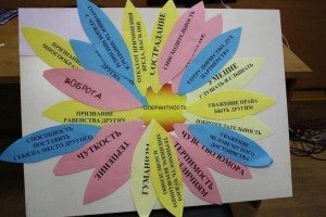 Час общения«Мы разные, но равные»