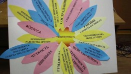 Час общения«Мы разные, но равные»