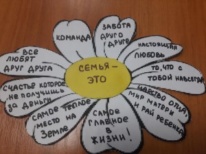 Познавательная игра «Ромашковое счастье»