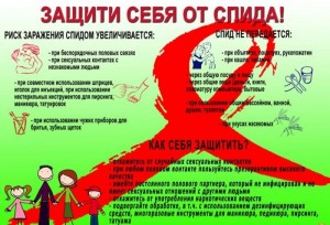 Час откровенного разговора «Скажем порокам нет» к всемирному дню борьбы со СПИДом