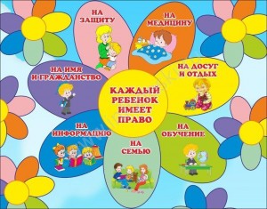 Тематический час«Права ребёнка в семье»