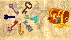 Квест игра «Ищи сладкое сокровище»