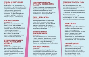 «Пушкинская карта» + Национальный музей Башкортостана = «Музейный десант»