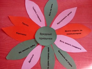 Час общения«Профилактика вредных привычек»