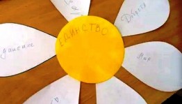 «Страна непобедима, когда един народ»