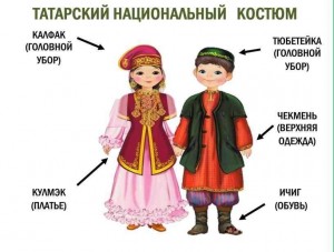 Беседа «Национальный костюм - стиль и мода»