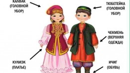 Беседа «Национальный костюм - стиль и мода»