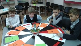 Интеллектуальная игра «Поле чудес»