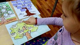 Мастер–класс по составлению генеалогического древа «Моя семья — мои истоки»