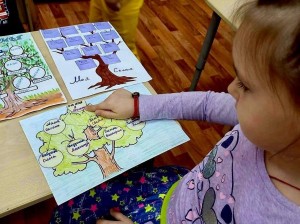 Мастер–класс по составлению генеалогического древа «Моя семья — мои истоки»