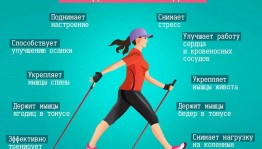 «Скандинавская ходьба и ее польза для здоровья»