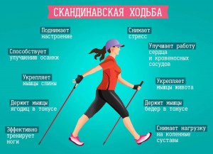 «Скандинавская ходьба и ее польза для здоровья»