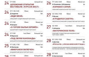 Гастроли, фестиваль, королевские марионетки: Башкирский государственный театр кукол открывает сезон