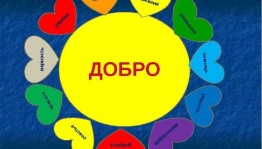 Тематическая беседа «Твори добрые дела»