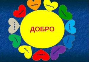 Тематическая беседа «Твори добрые дела»
