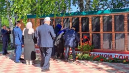 День памяти и скорби. Час памяти «Мы помним»