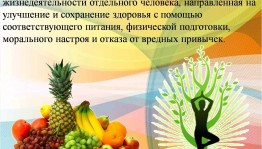 «Вредным привычкам НЕТ!»