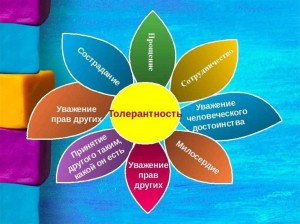 Познавательное мероприятие «Поделись улыбкою своей»