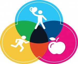 Игра-путешествие «По стране здоровья»