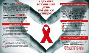 Лекция презентация «Профилактика Спида»