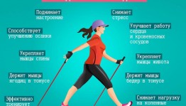 «Мы всегда в спорте»