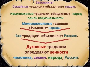 Тематический час «В родном гнезде»