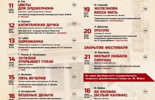 Спектакль «Зулейха открывает глаза» будет представлен на фестивале «Гостиный двор» в Оренбурге