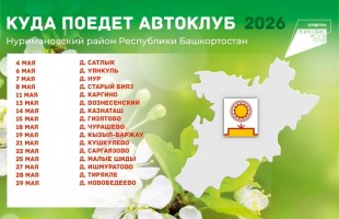 Автоклубы на страже искусства Башкортостана: когда и где пройдут следующие концерты