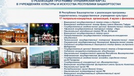 Башҡортостандан 14 меңдән ашыу бала "Пушкин картаһы"н рәсмиләштергән