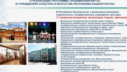 More than 14 thousand children from Bashkortostan achieved "Pushkin card"