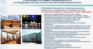 More than 14 thousand children from Bashkortostan achieved "Pushkin card"