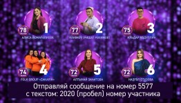 «Йәшлек шоу-2020» финалсылары өсөн тауыш биреү башланды