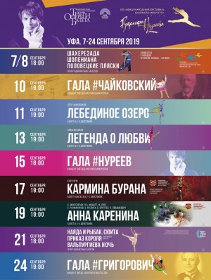 The programme of the XXII international ballet Rudolph Nureev festival is revealed